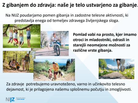 Gibanje