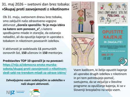 Nijz - opustite kajenje