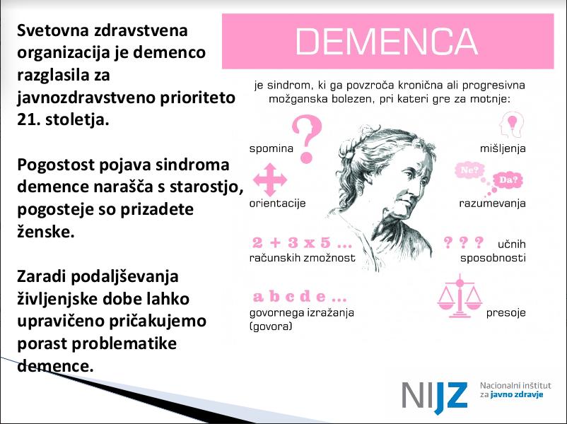 demenca