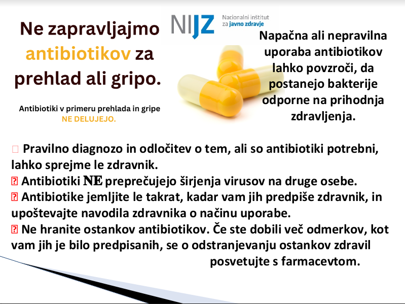 NIJZ-antibiotiki