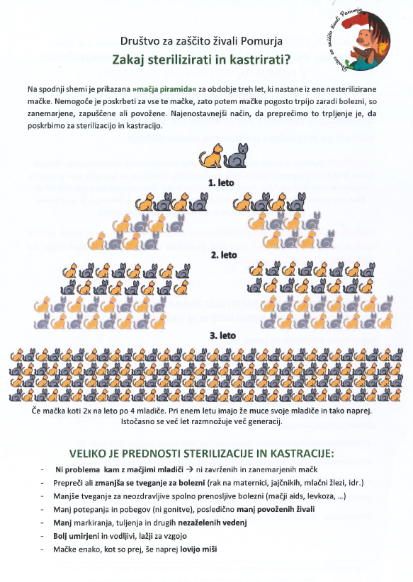 Akcija1